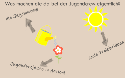 Jugendcrew – Was bedeutet das eigentlich konkret?